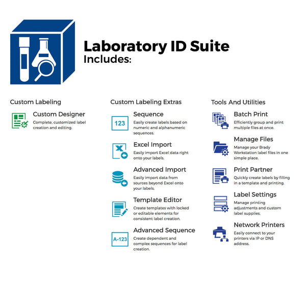 BradyPrinter i3300 with Brady Workstation Laboratory ID Software Suite