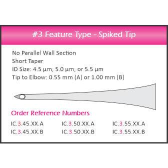 Intelligent ICSI Pipettes - IVF Store