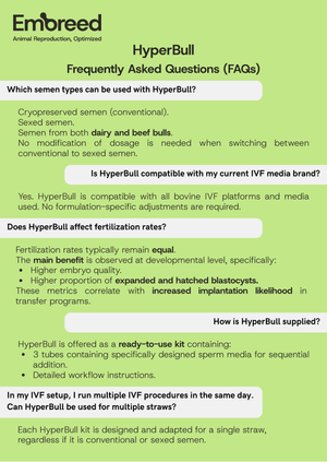 HyperBull Sperm Capacitation Kit