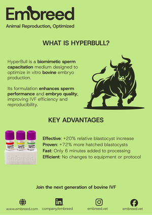 HyperBull Sperm Capacitation Kit