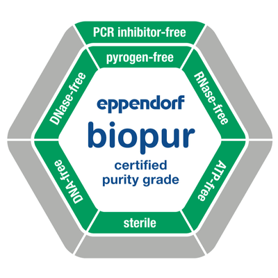 Eppendorf Biopur certified purity grade