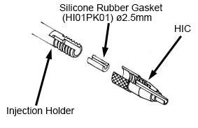 Replacement Silicon Rubber Gasket for Narishige HI-7 and HI-9 - IVF Store