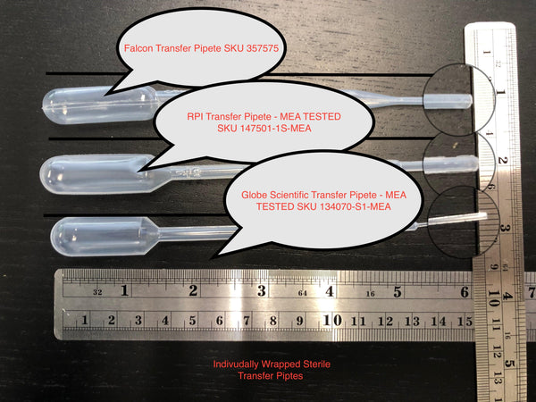 Transfer Pipet - Sterile - Individually Wrapped - IVF Store