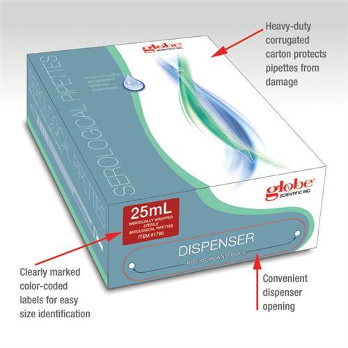 Serological Pipets - MEA Tested 250/Case - IVF Store